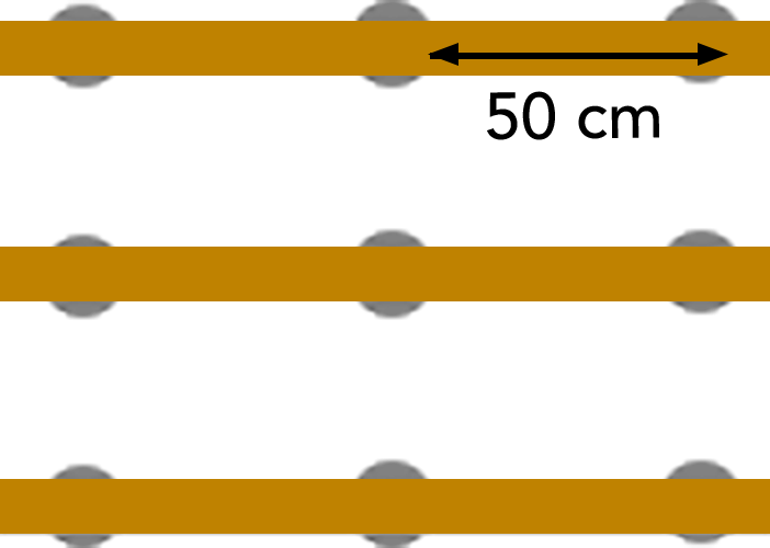 nombre plot avec lambourde pin